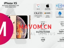 预测下这两年iphone